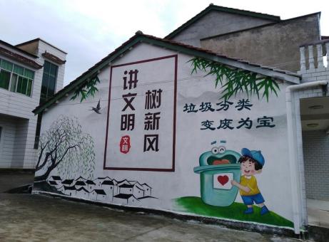 景洪墙绘是现在流行的墙体广告