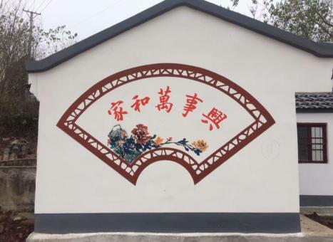 景洪关于墙绘知识，您知道哪些？