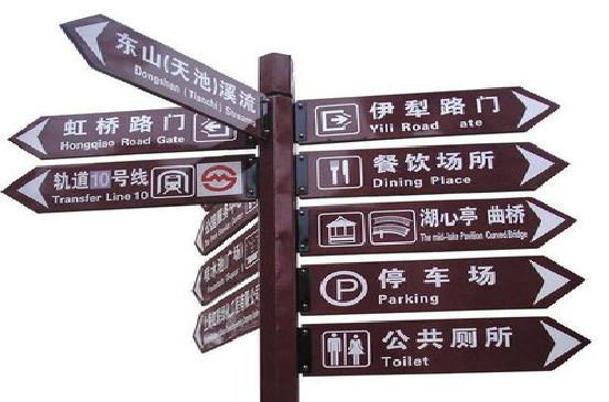 景洪标牌的基本功能。