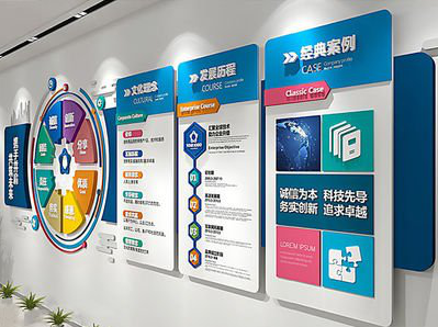 景洪企业文化墙内容对员工有什么影响？